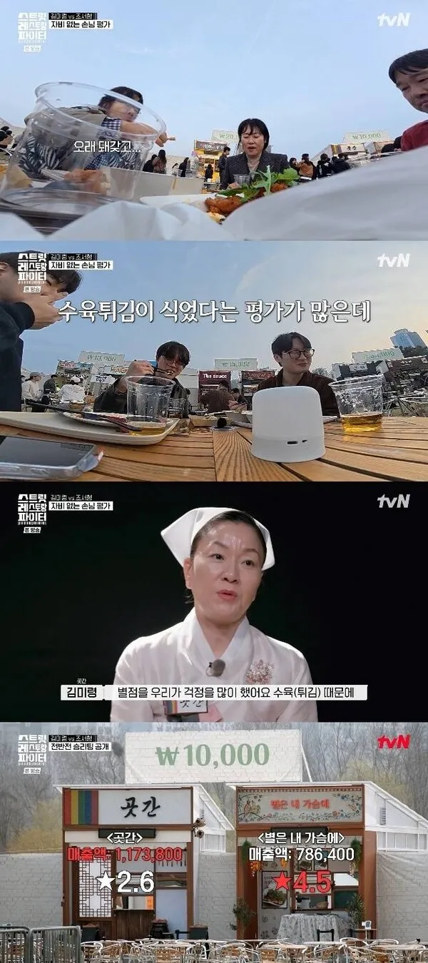 Kim Mi-ryeong, the 'Emo-kase' No. 1 from 'Culinary Class Wars', Suffers Blow to Pride Following Harsh Criticism
