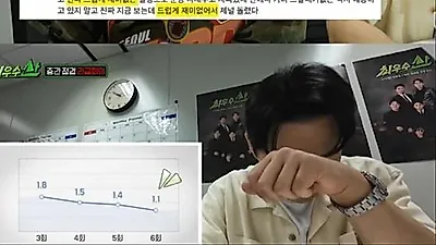 Choi Woo-soo-san faces 'boring' criticism as viewership rating hits 1%